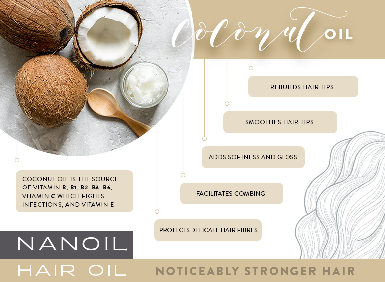 Coconut oil